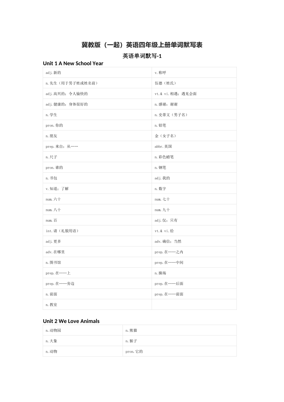 冀教版（一起）英语四年级上册单词默写表_第1页