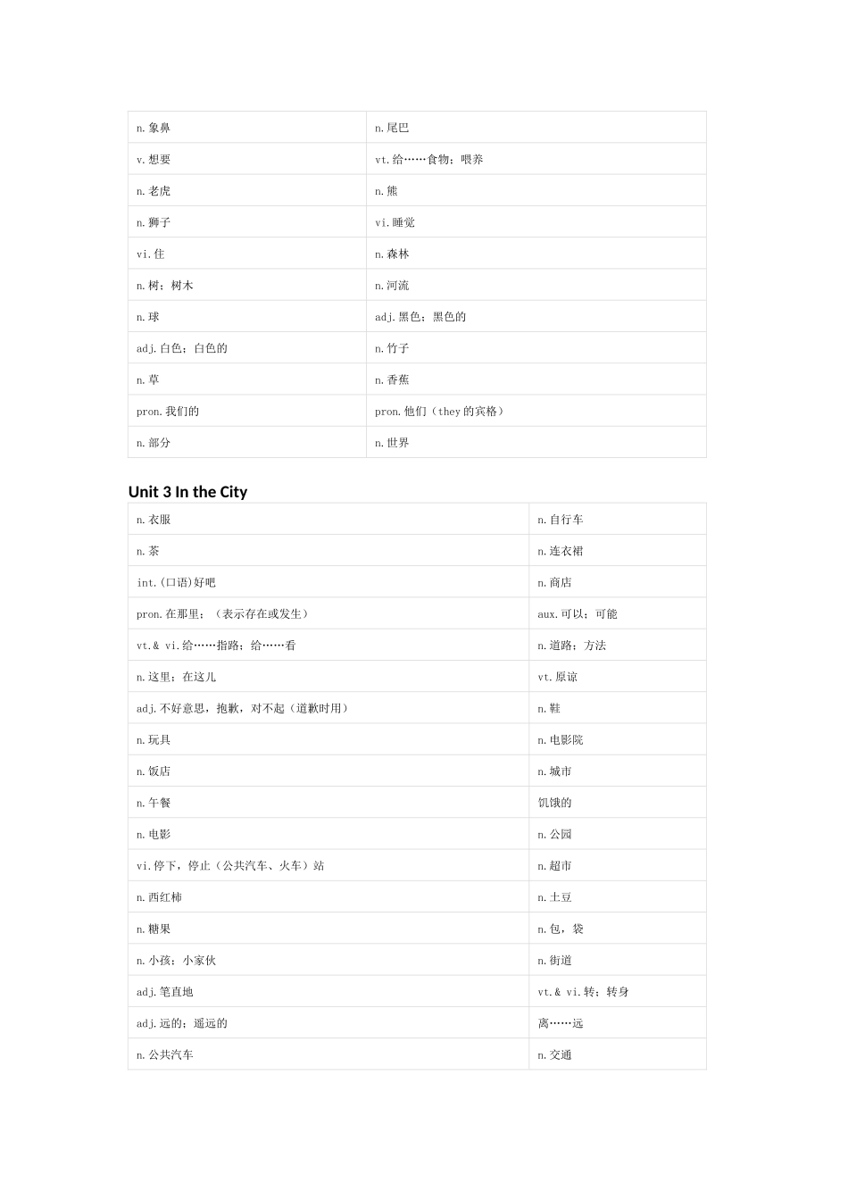 冀教版（一起）英语四年级上册单词默写表_第2页
