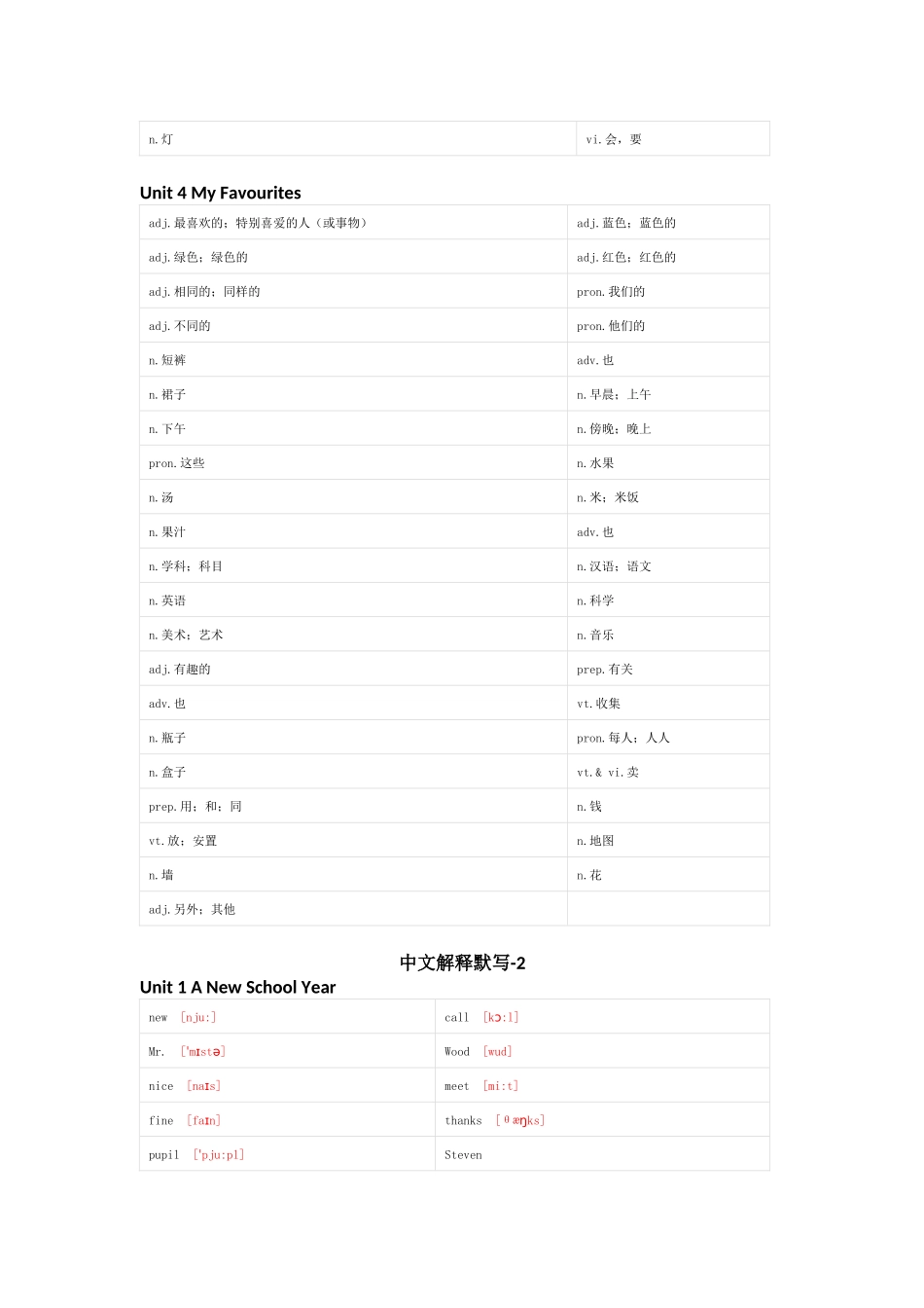 冀教版（一起）英语四年级上册单词默写表_第3页