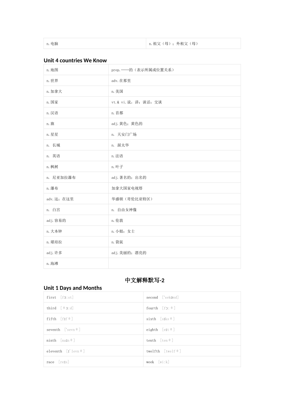 冀教版（一起）英语四年级下册单词默写表_第3页