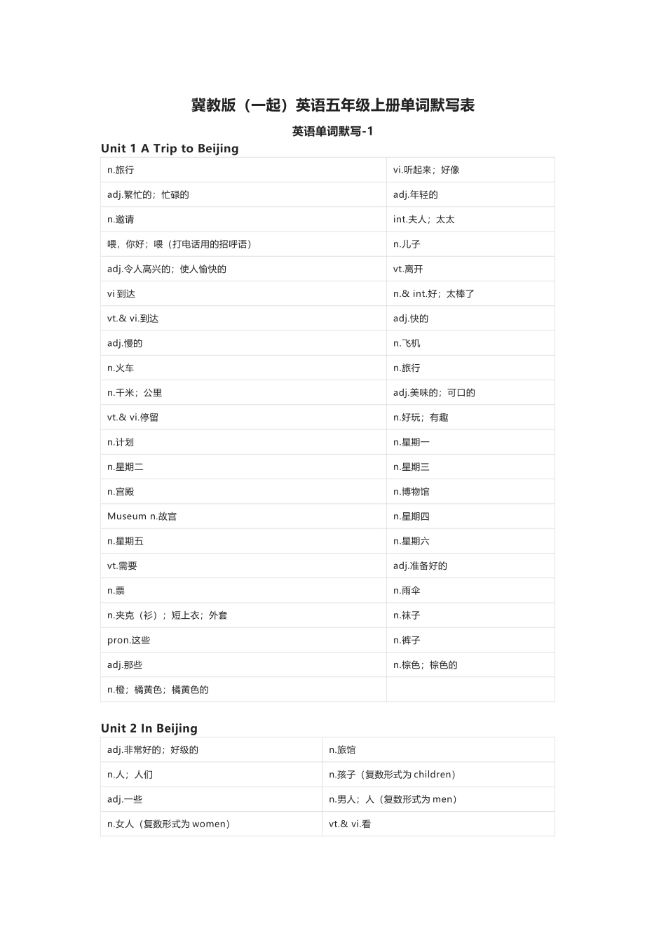 冀教版（一起）英语五年级上册单词默写表_第1页