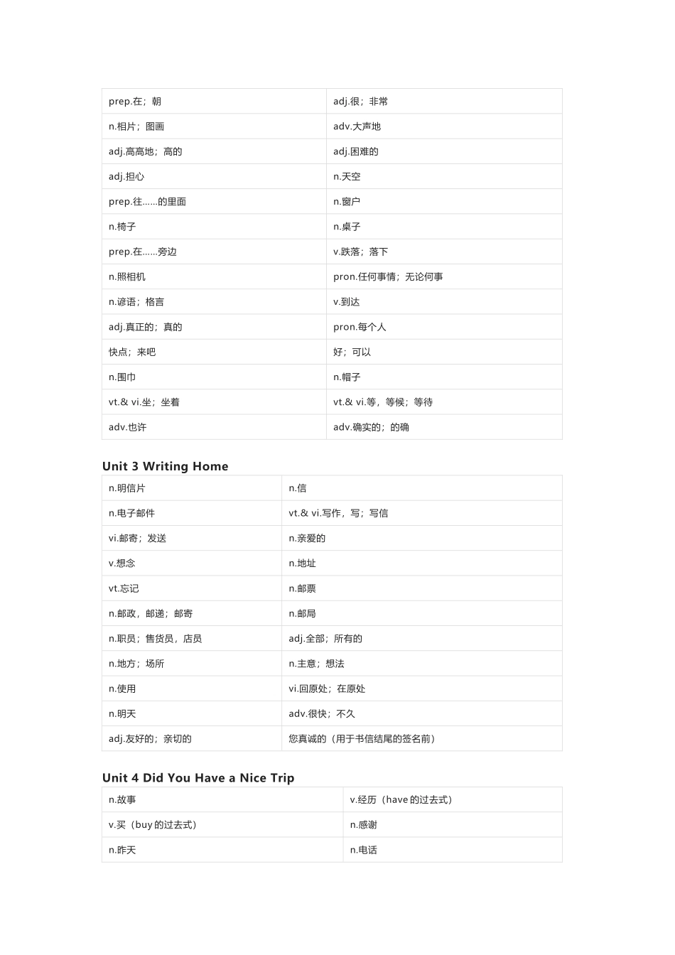 冀教版（一起）英语五年级上册单词默写表_第2页