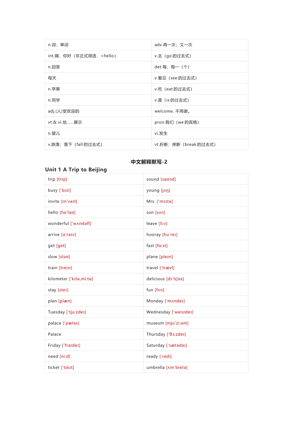 冀教版（一起）英语五年级上册单词默写表_第3页