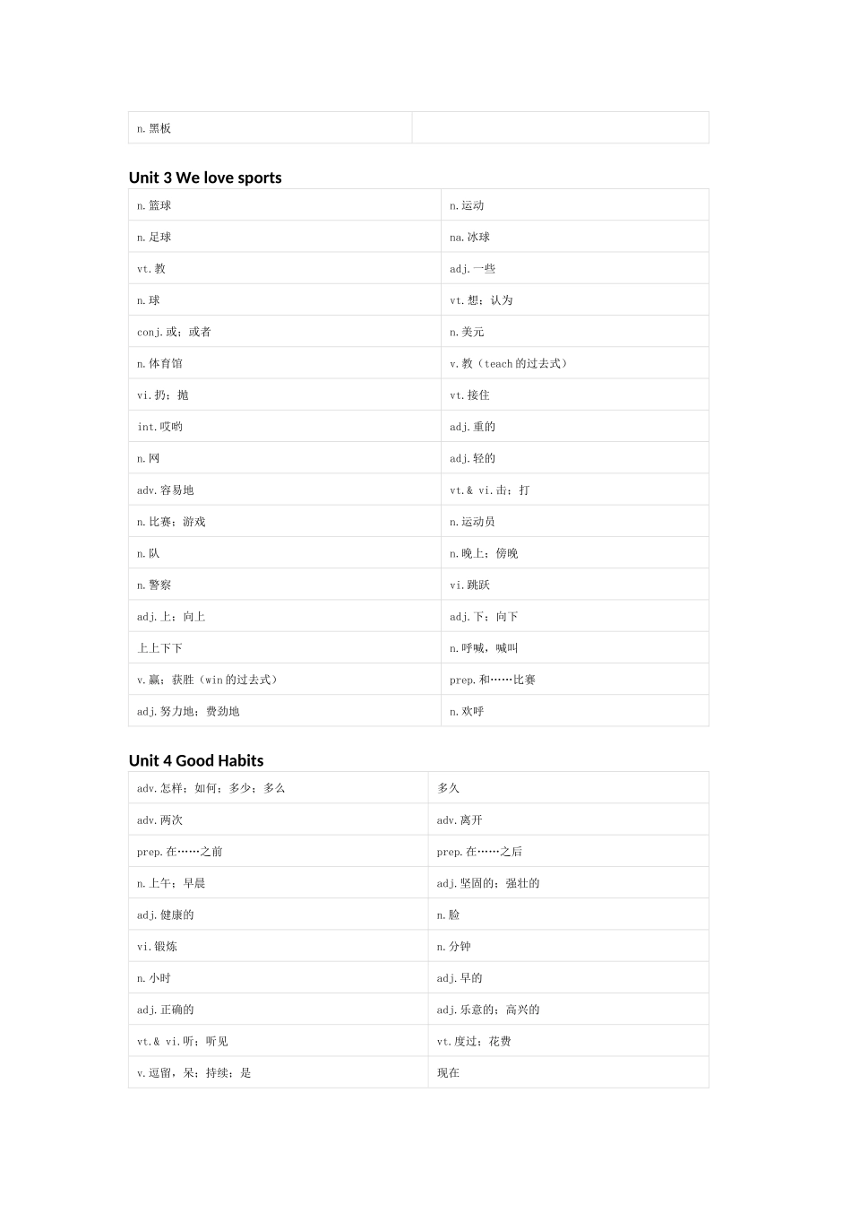 冀教版（一起）英语五年级下册单词默写表_第2页