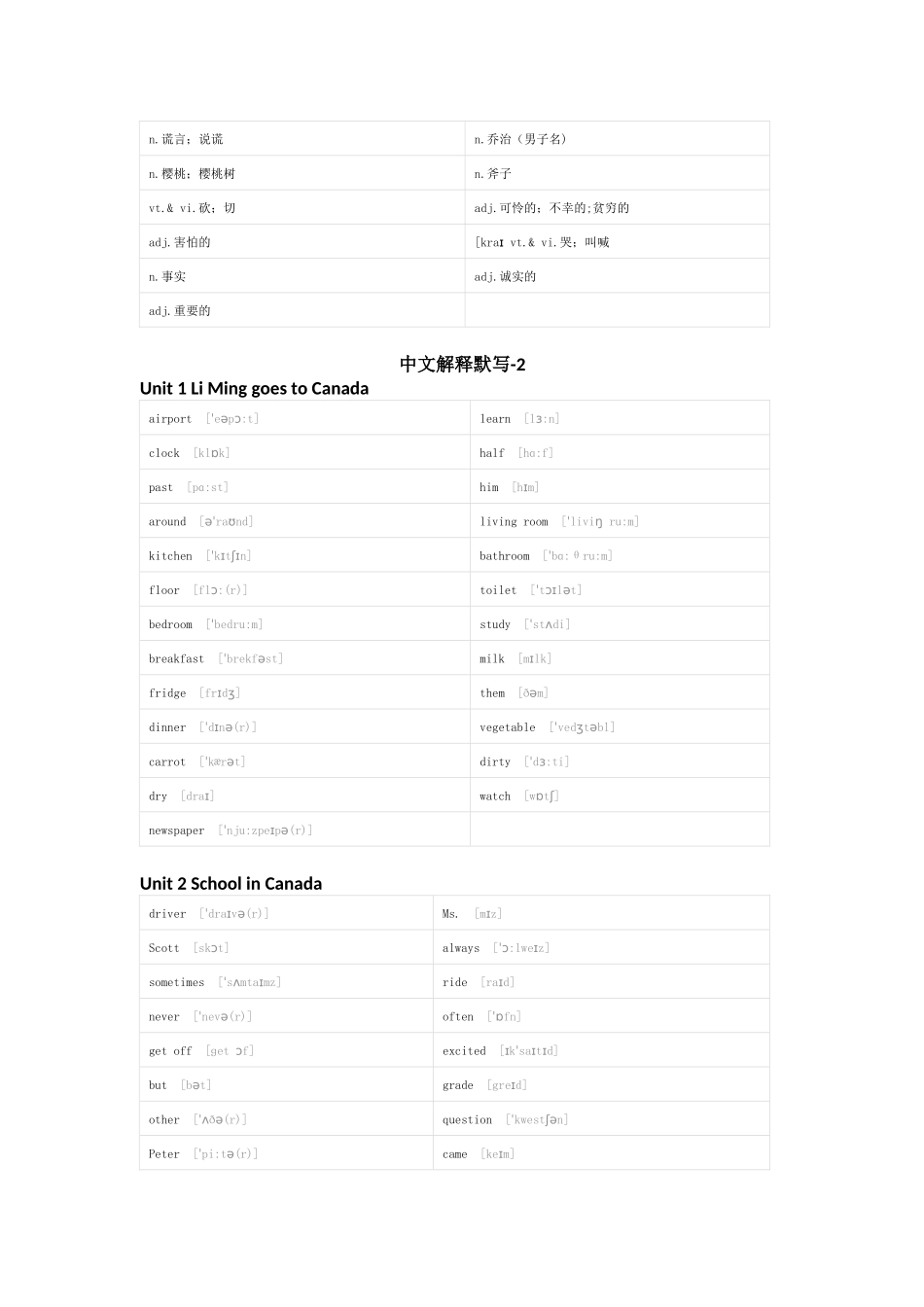 冀教版（一起）英语五年级下册单词默写表_第3页
