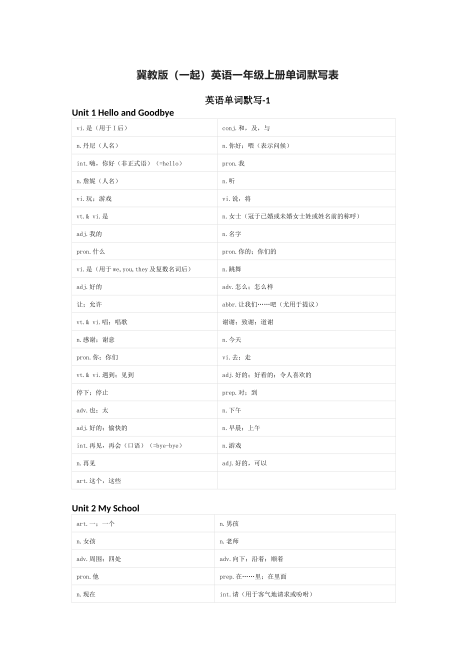 冀教版（一起）英语一年级上册单词默写表_第1页