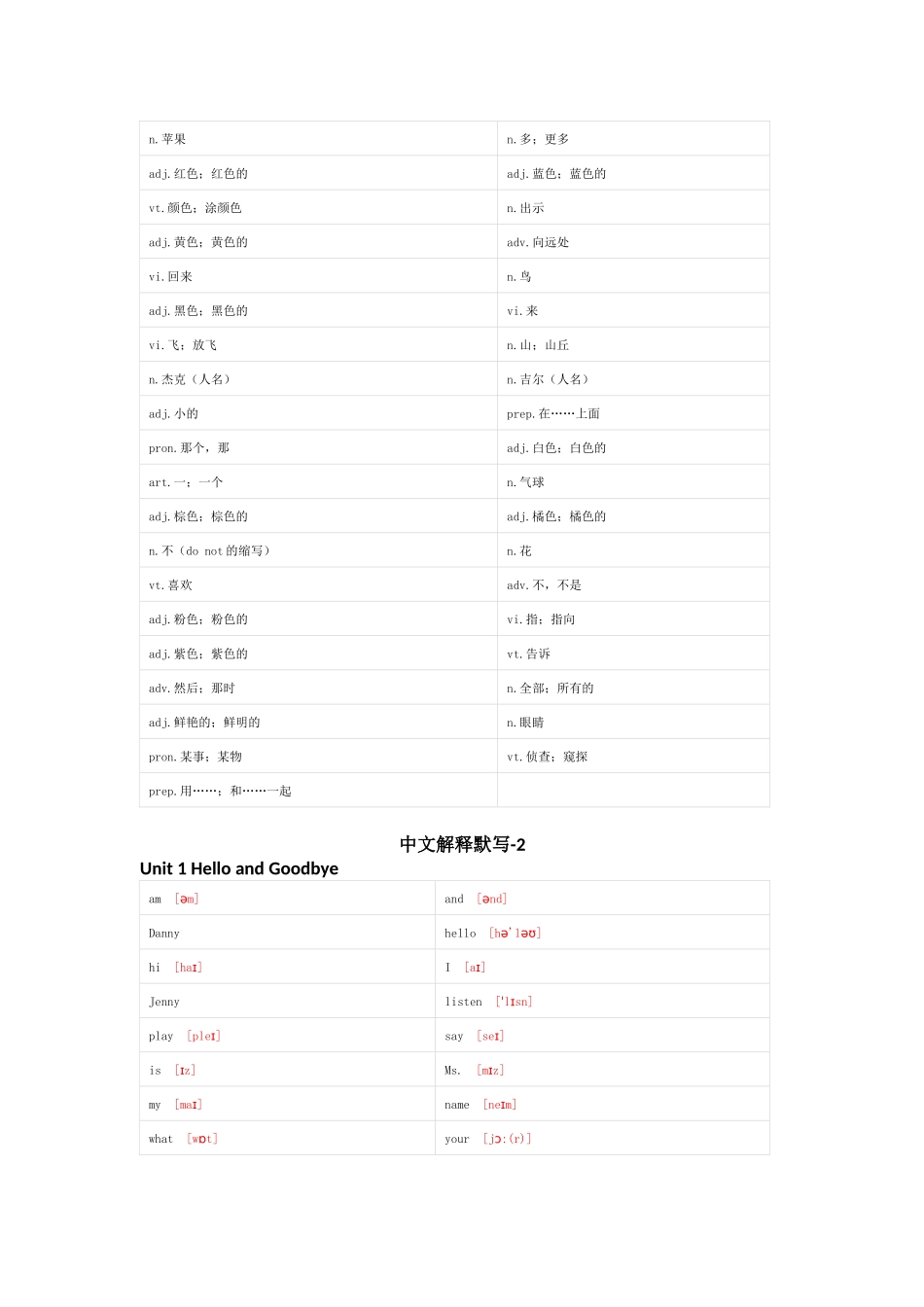 冀教版（一起）英语一年级上册单词默写表_第3页