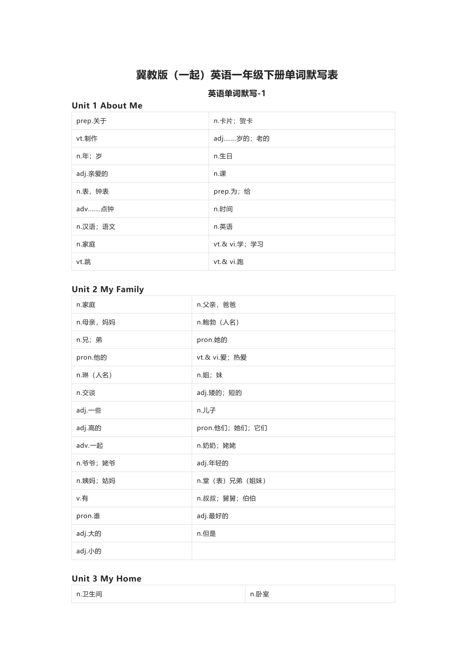 冀教版（一起）英语一年级下册单词默写表_第1页