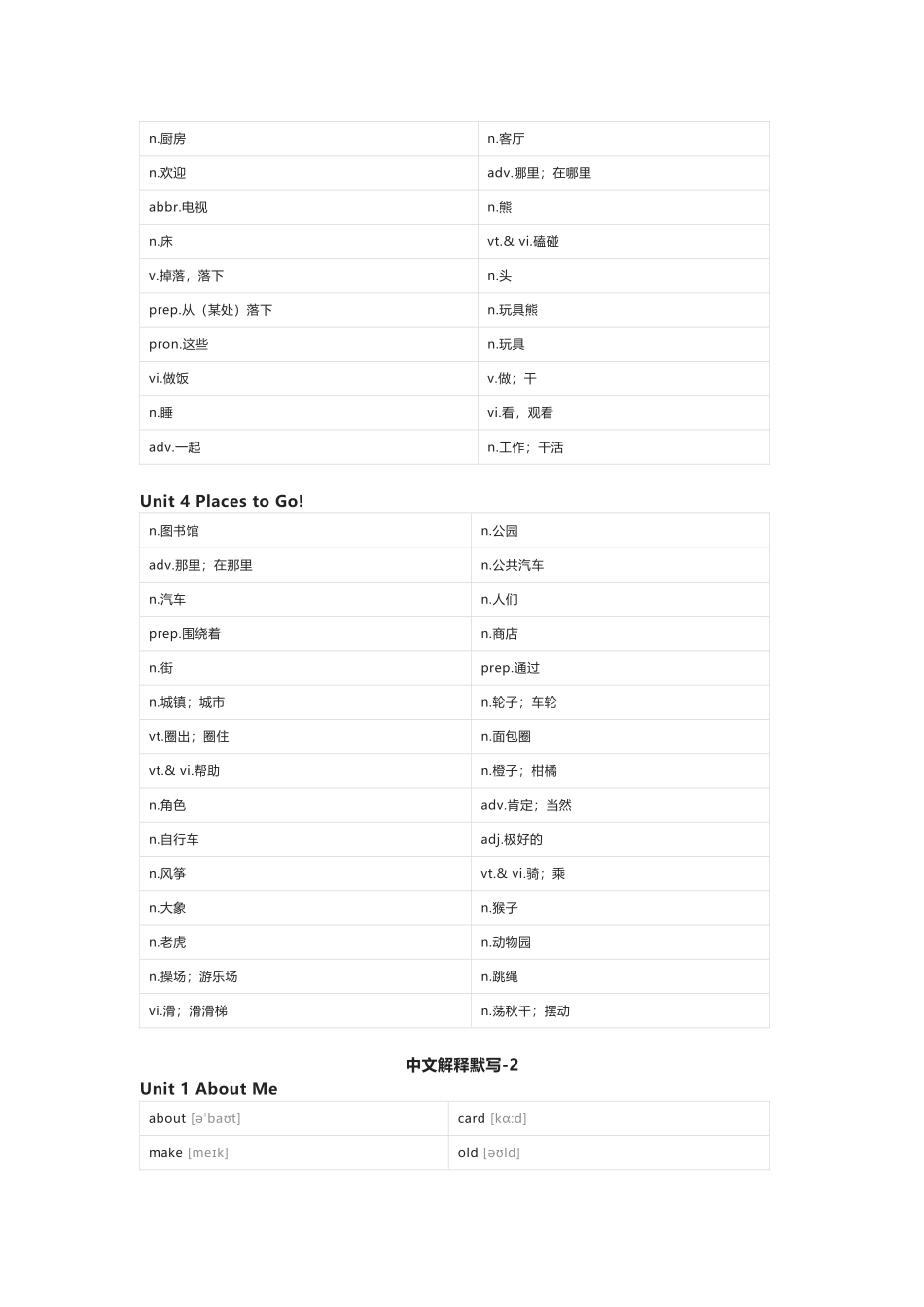 冀教版（一起）英语一年级下册单词默写表_第2页