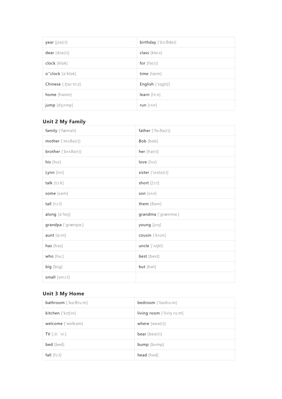 冀教版（一起）英语一年级下册单词默写表_第3页