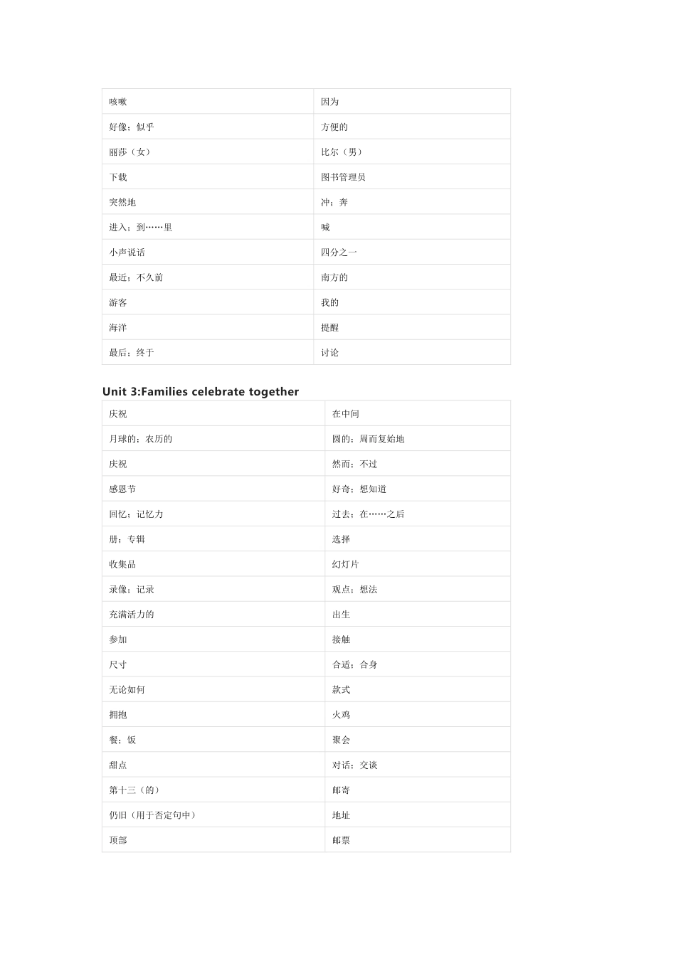 冀教版八年级上册英语单词默写表_第2页