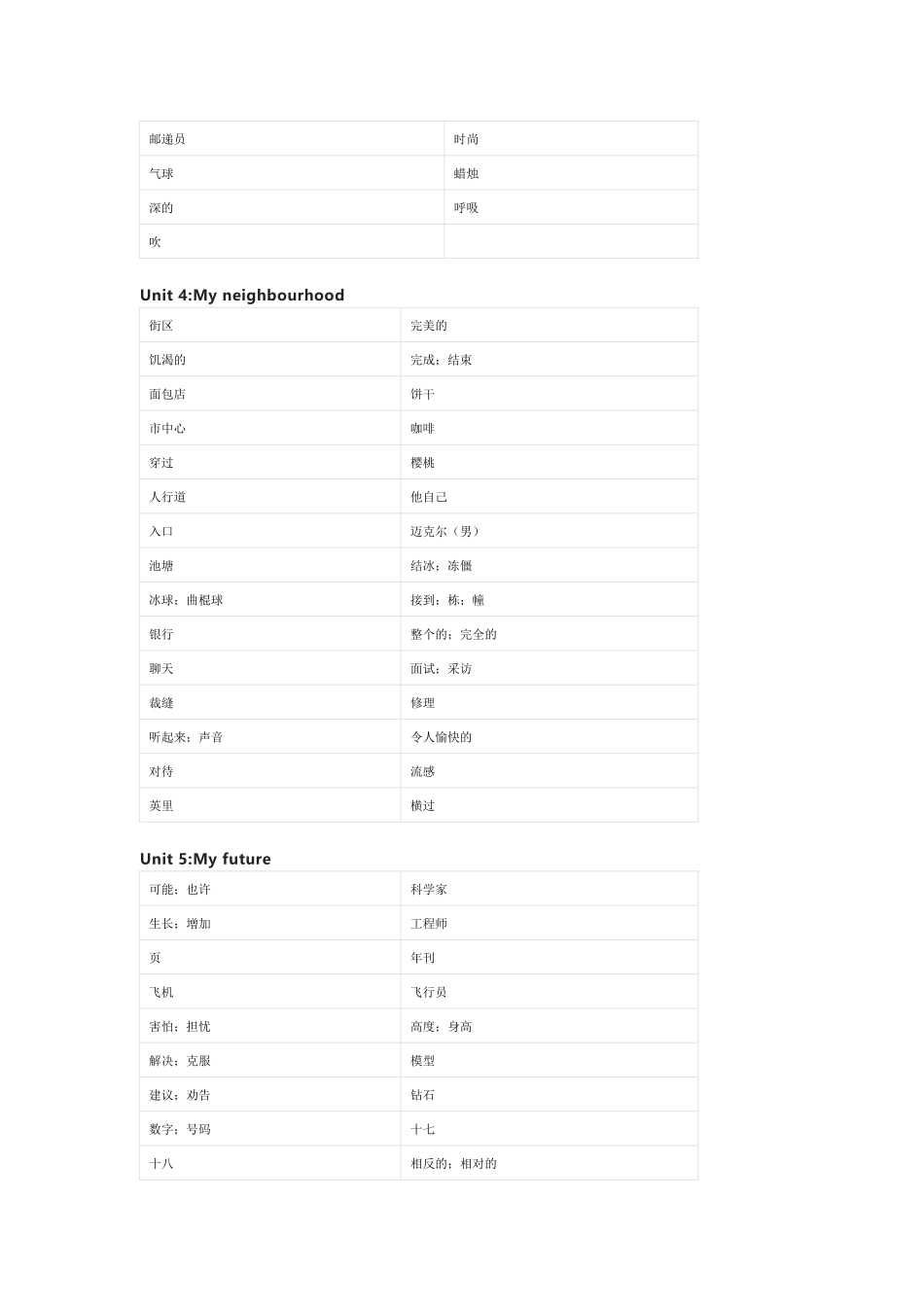 冀教版八年级上册英语单词默写表_第3页