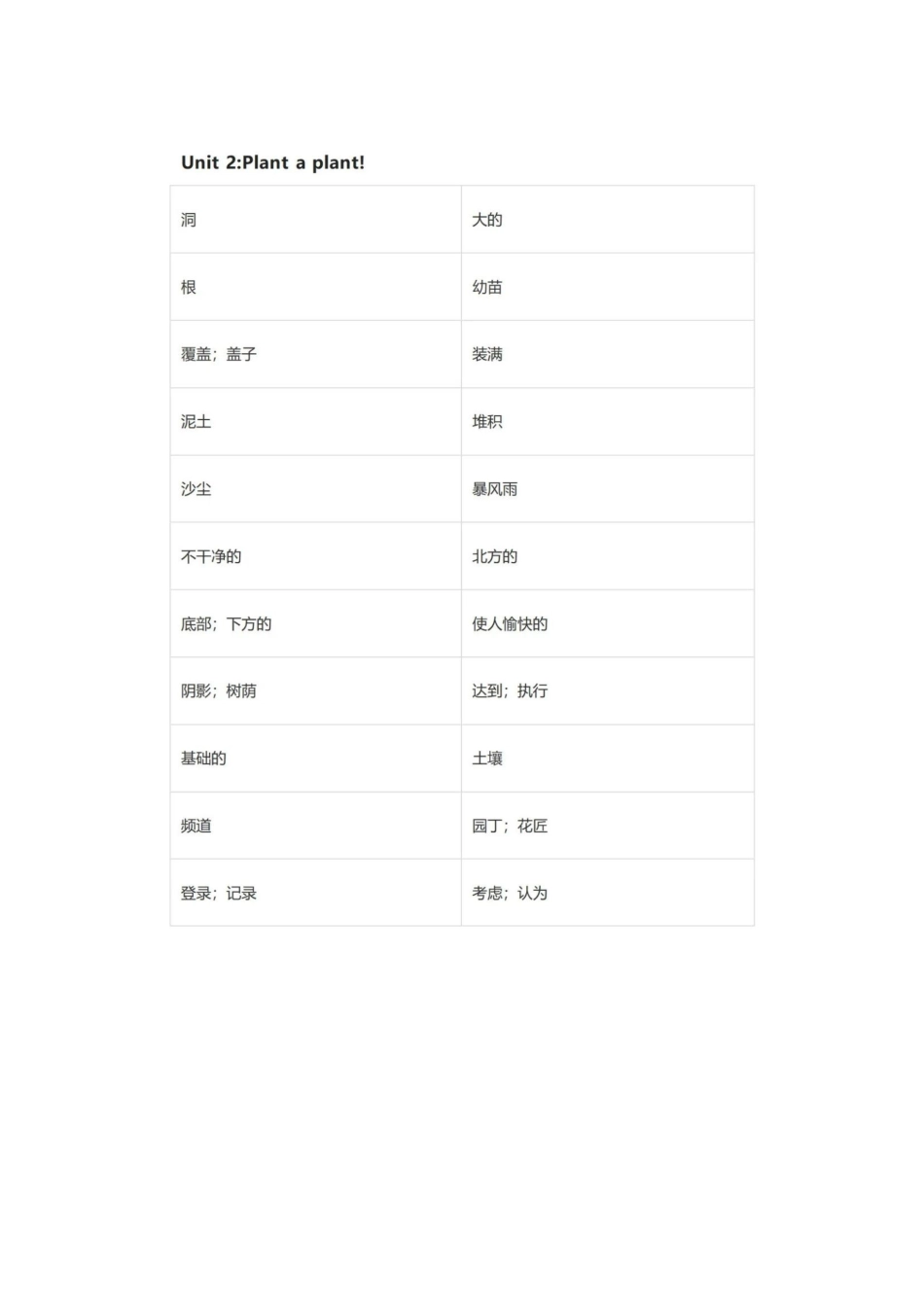 冀教版八年级下册英语单词默写表_第3页