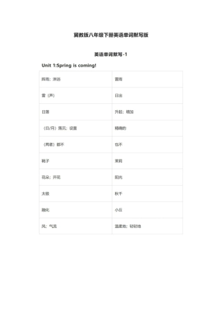 冀教版八年级下册英语单词默写表