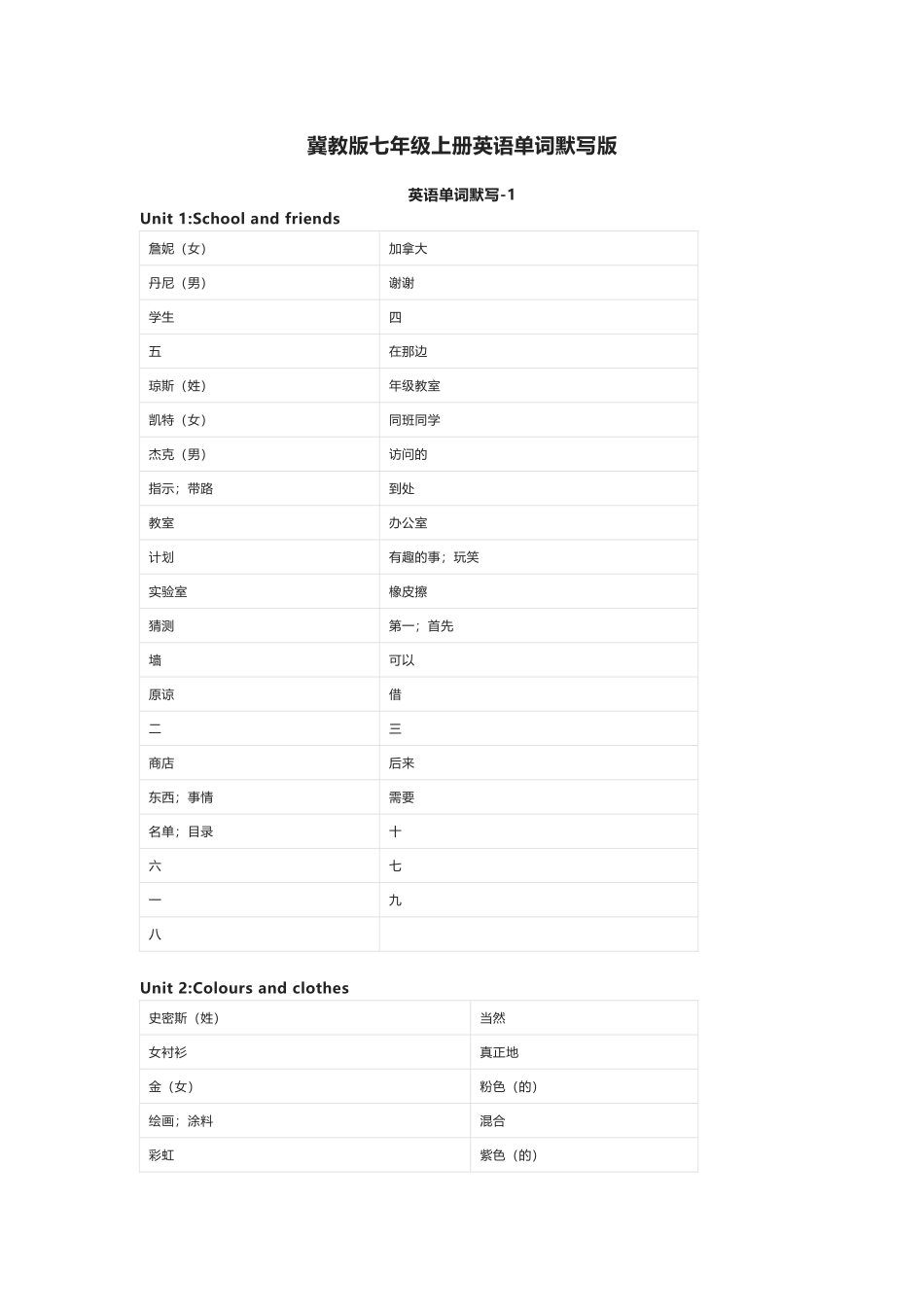 冀教版七年级上册英语单词默写表_第1页