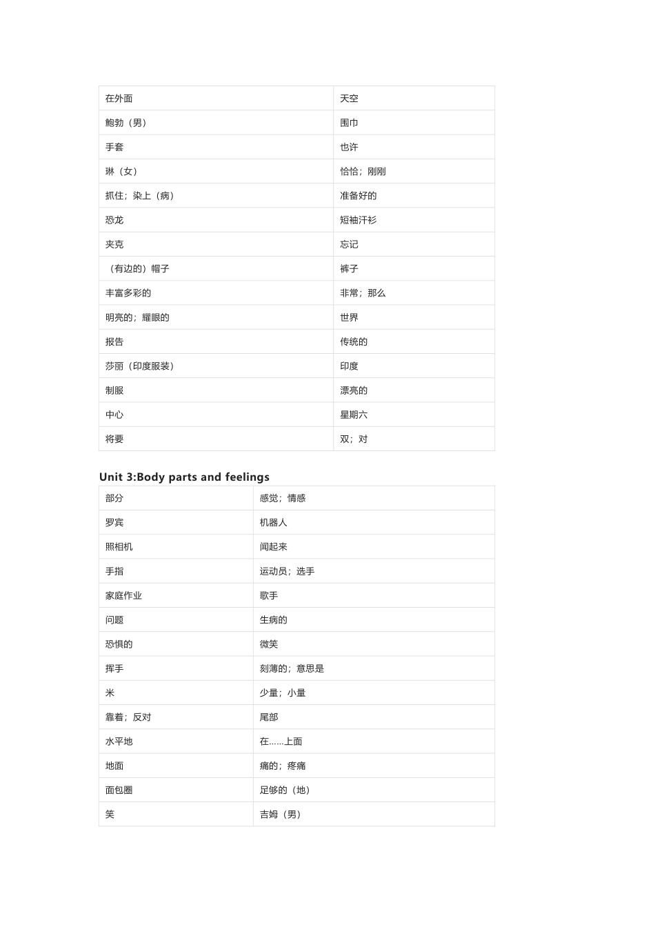 冀教版七年级上册英语单词默写表_第2页