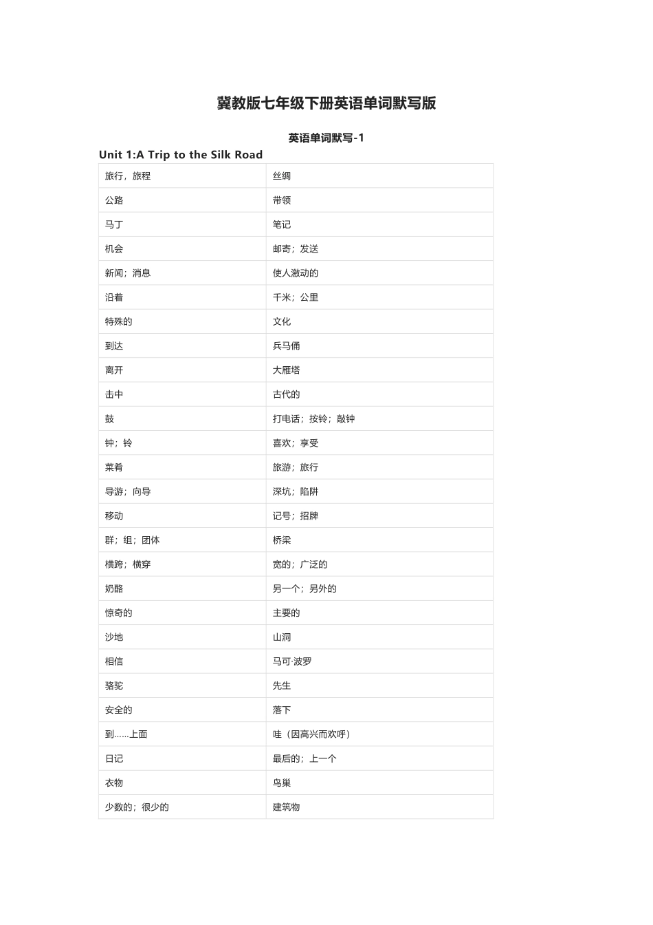 冀教版七年级下册英语单词默写表_第1页