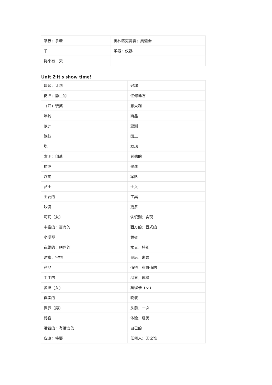 冀教版七年级下册英语单词默写表_第2页