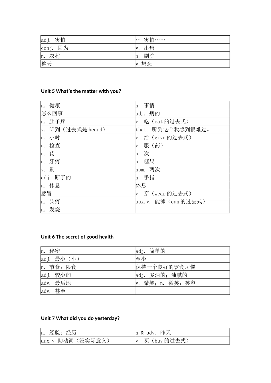 教科版小学英语六年级上册单词表_第2页
