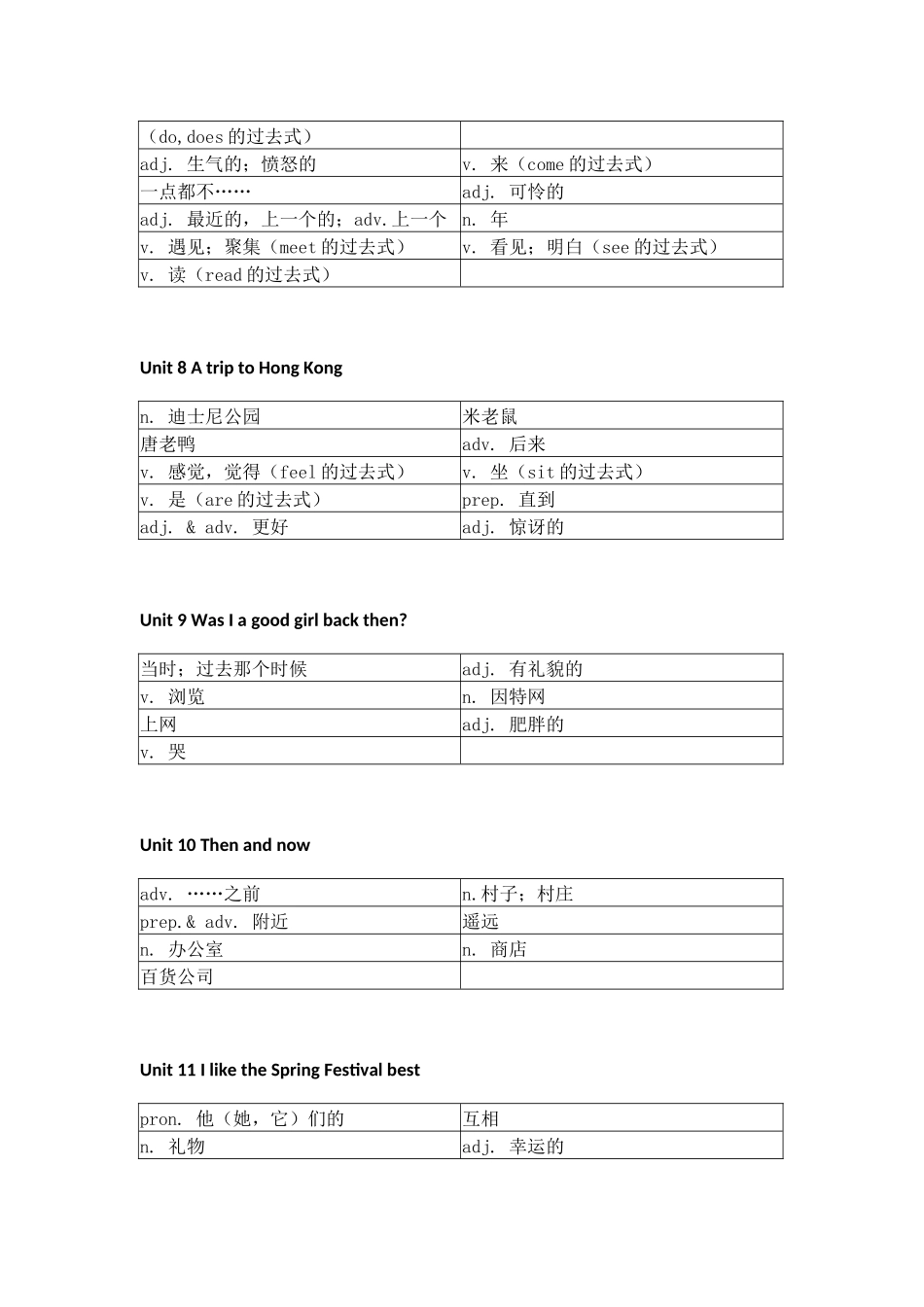 教科版小学英语六年级上册单词表_第3页