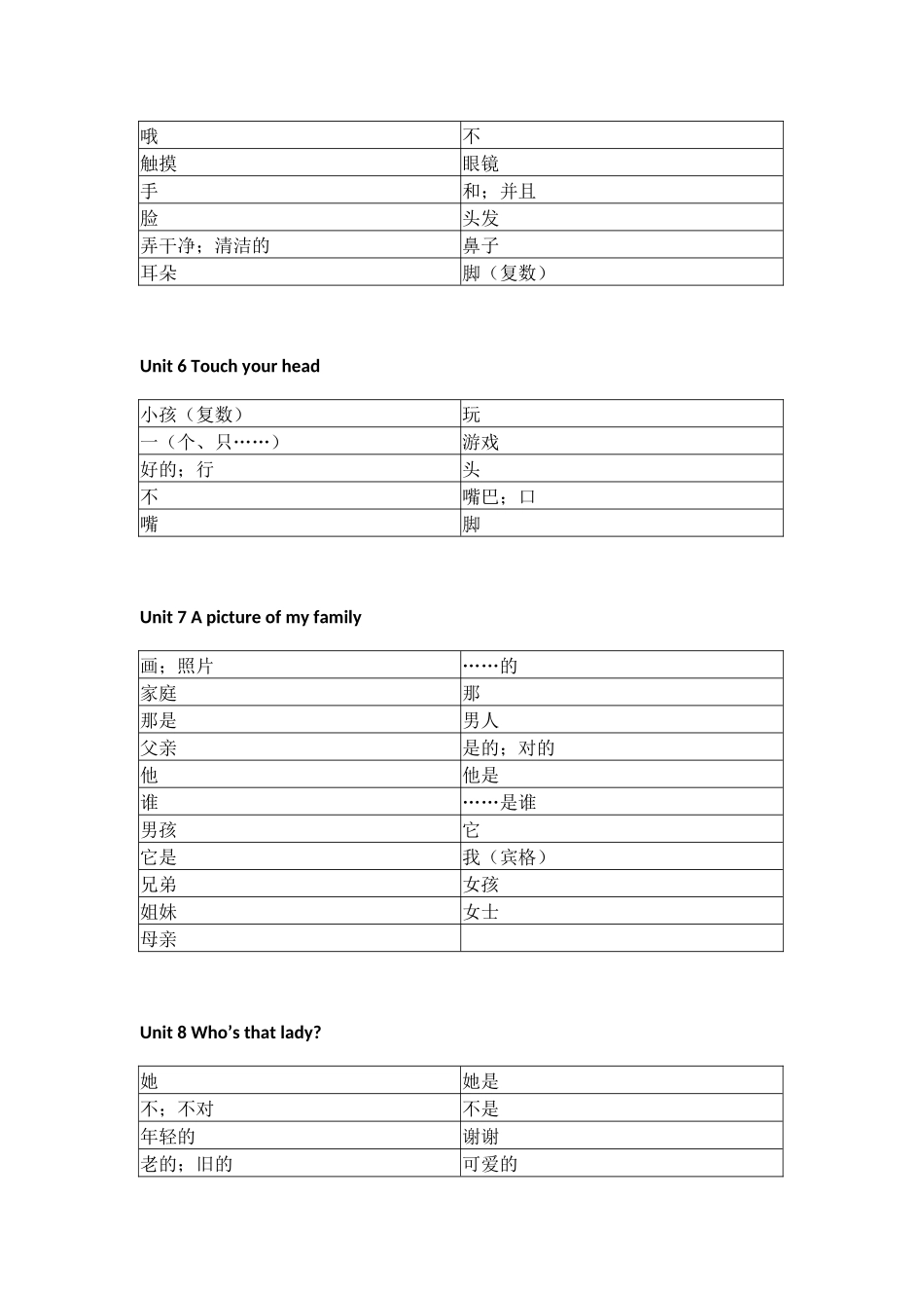 教科版小学英语三年级上册单词表_第2页