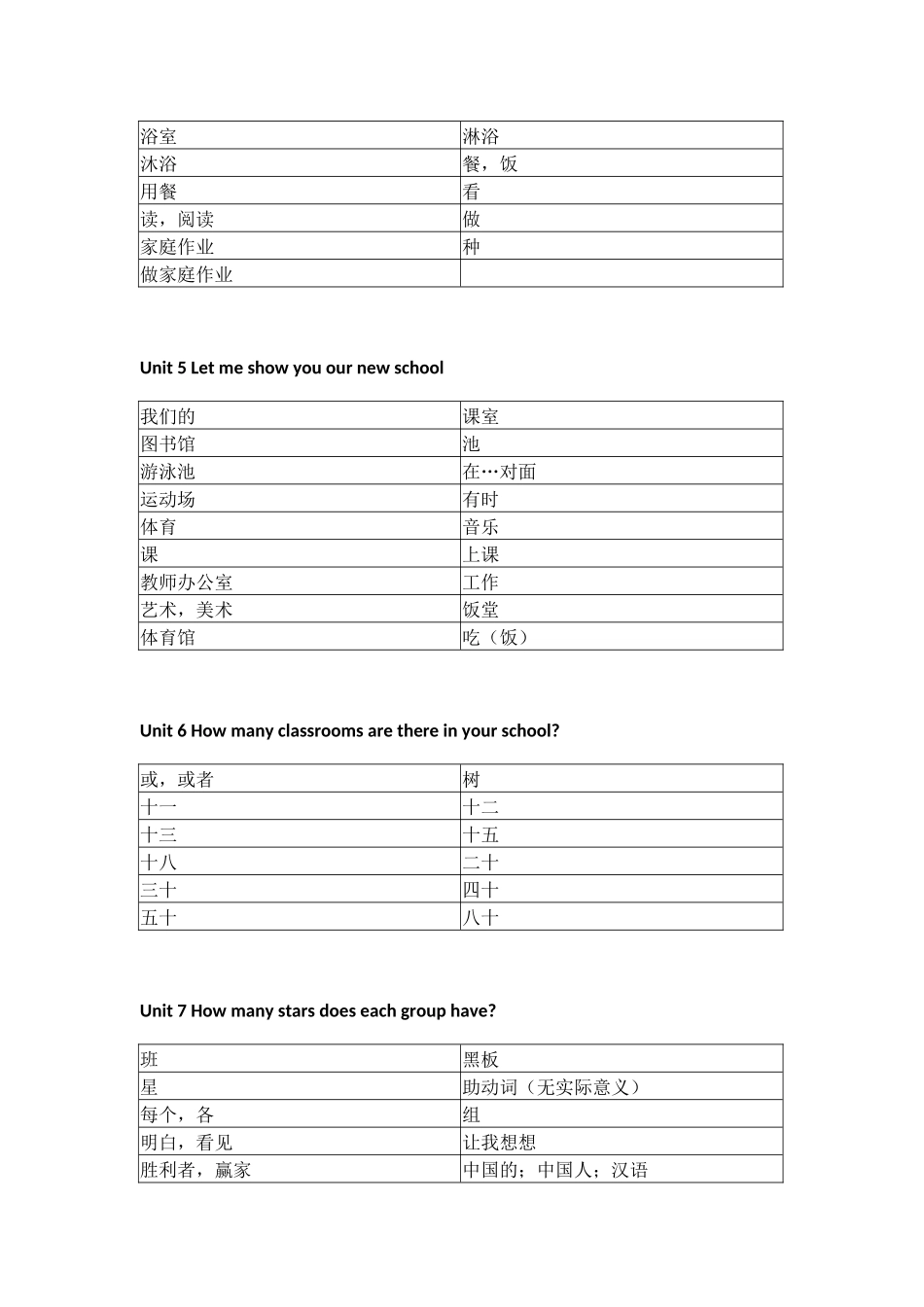 教科版小学英语四年级上册单词表_第2页