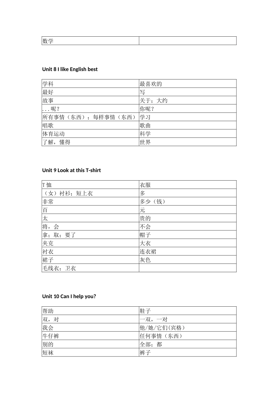 教科版小学英语四年级上册单词表_第3页