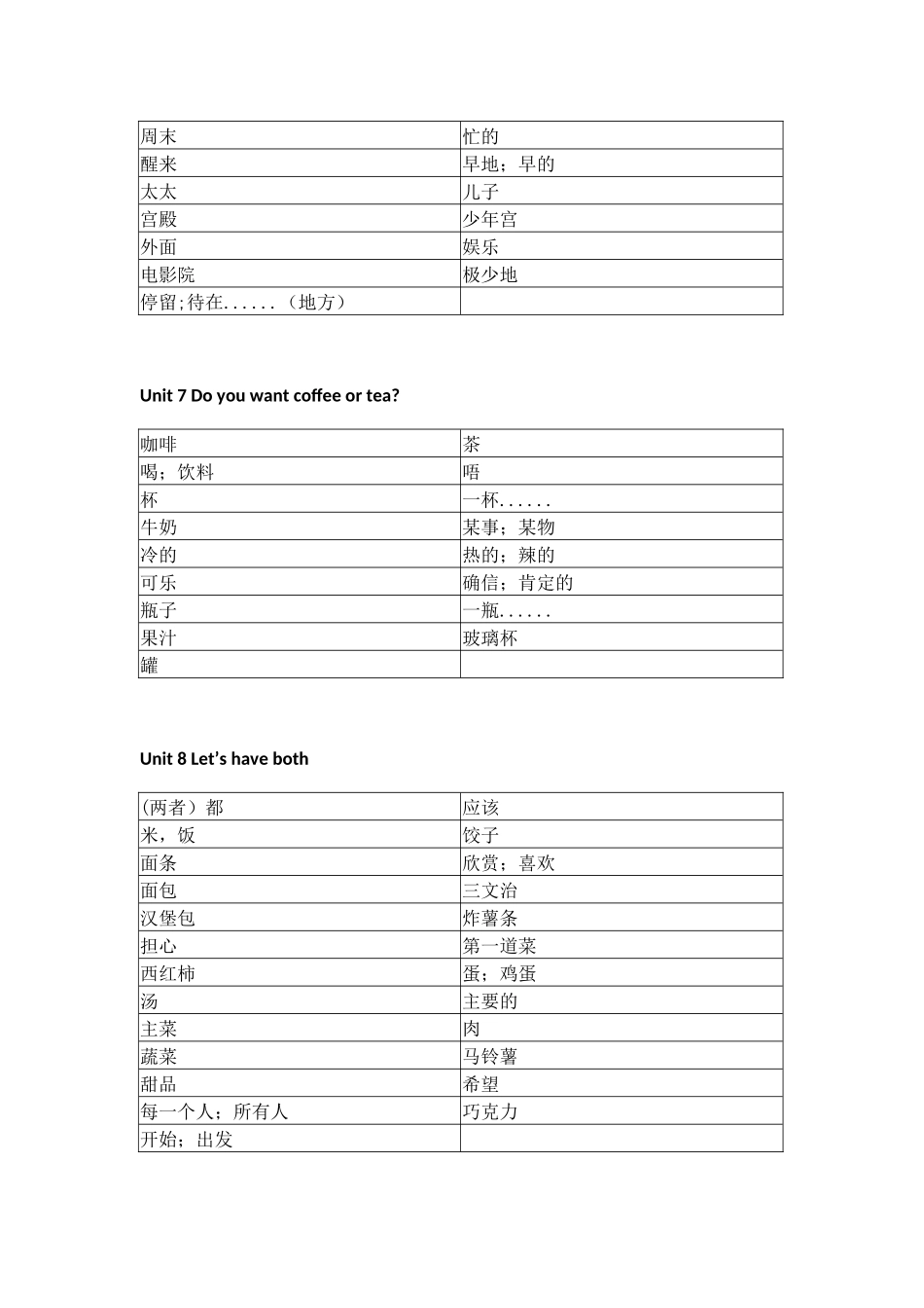 教科版小学英语五年级上册单词表_第2页