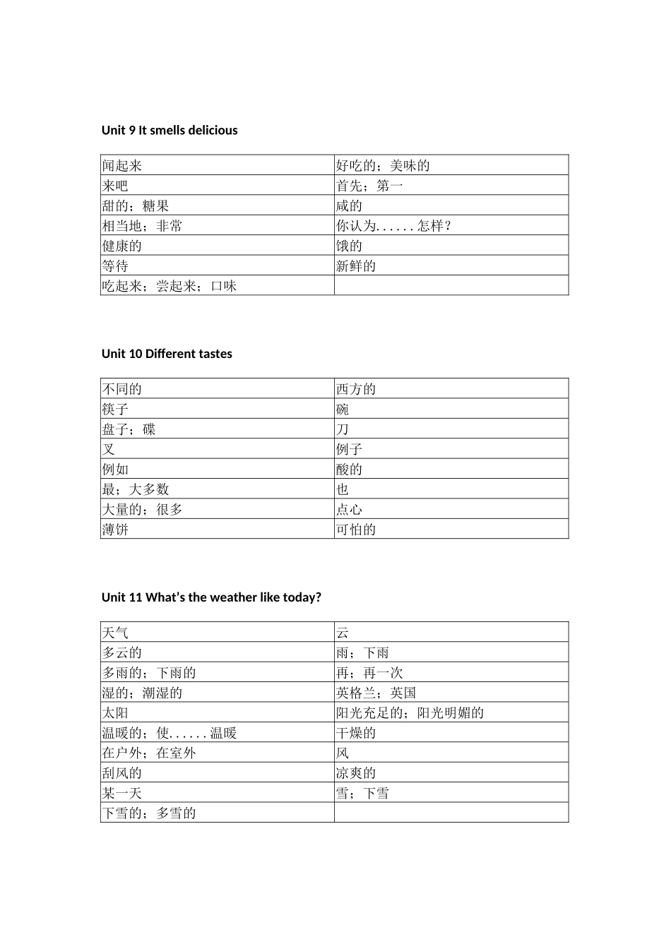 教科版小学英语五年级上册单词表_第3页
