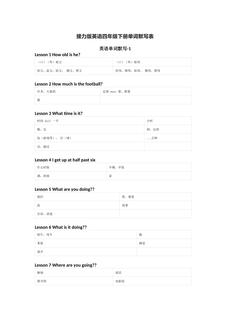 接力版英语四年级下册单词默写表_第1页