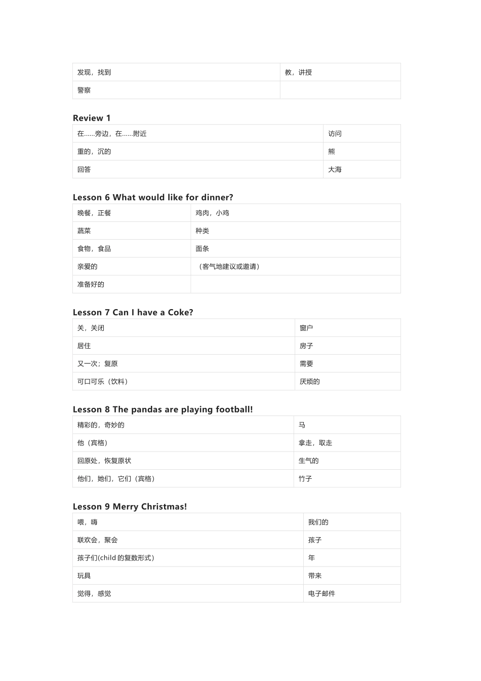 接力版英语五年级上册单词默写表_第2页
