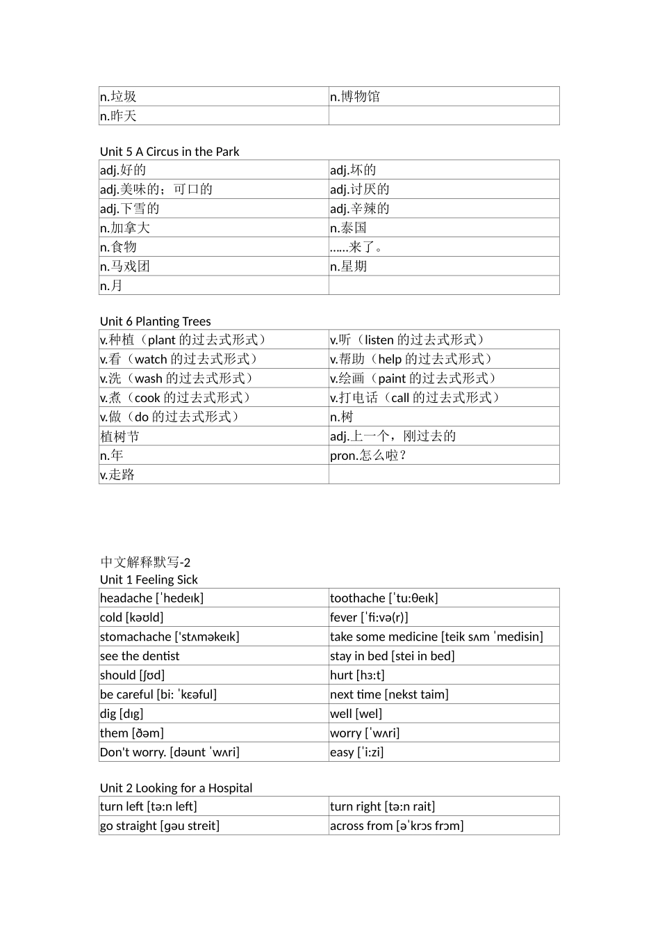 开心版小学英语六年级上册单词默写_第2页