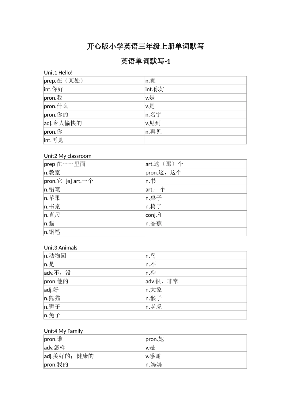 开心版小学英语三年级上册单词默写_第1页