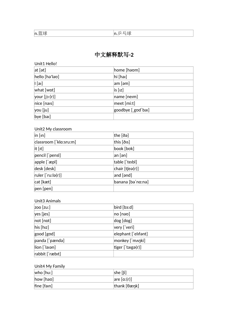 开心版小学英语三年级上册单词默写_第3页