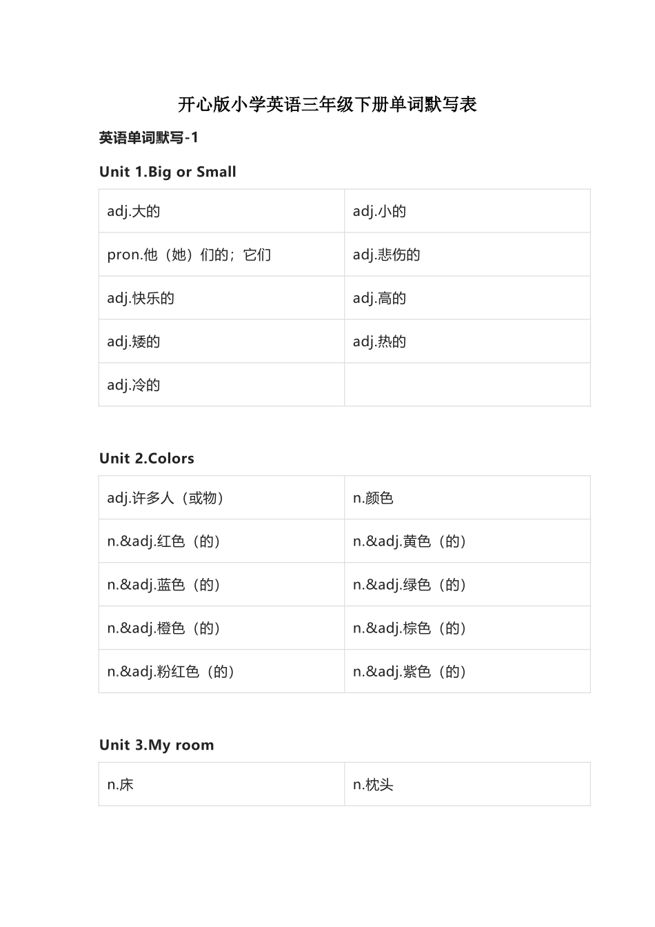 开心版小学英语三年级下册单词默写表_第1页