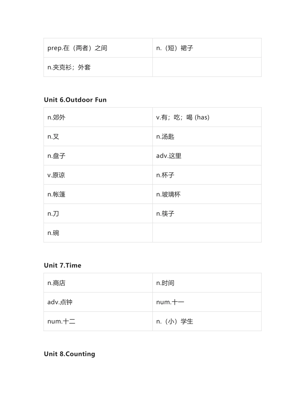 开心版小学英语三年级下册单词默写表_第3页