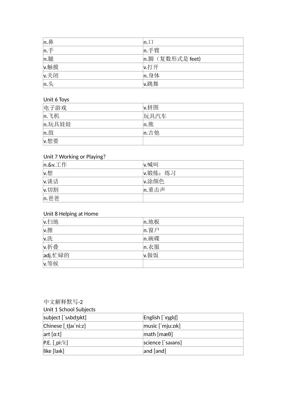 开心版小学英语四年级上册单词默写_第2页