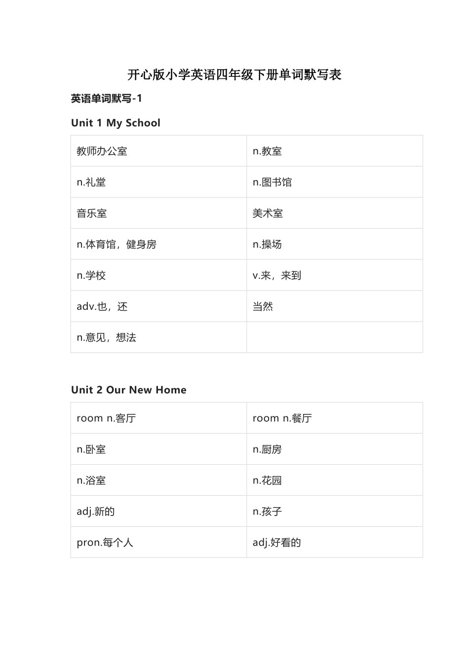 开心版小学英语四年级下册单词默写表_第1页