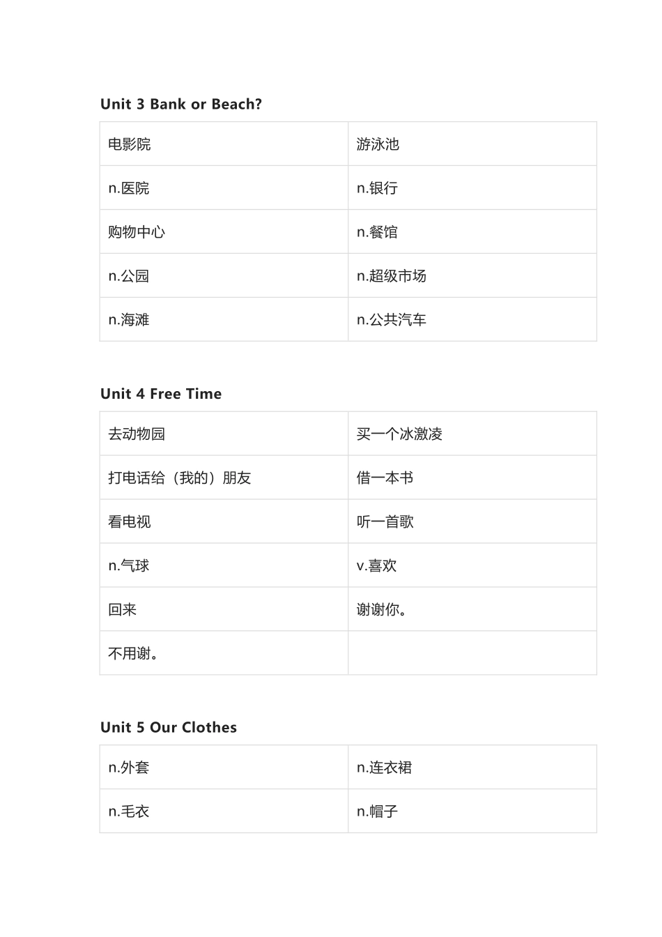 开心版小学英语四年级下册单词默写表_第2页