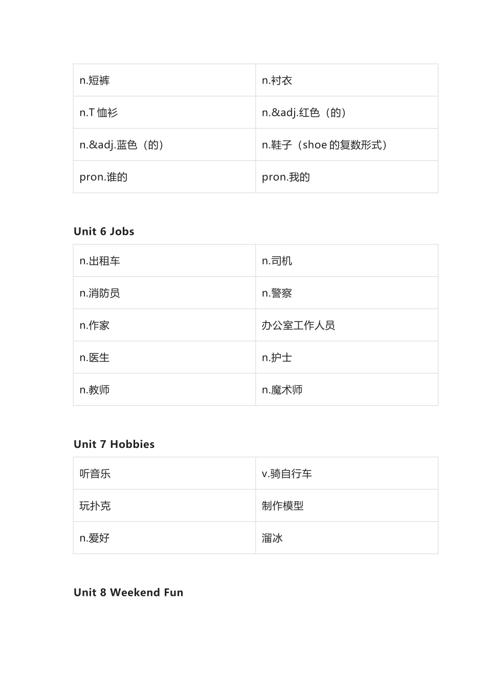开心版小学英语四年级下册单词默写表_第3页