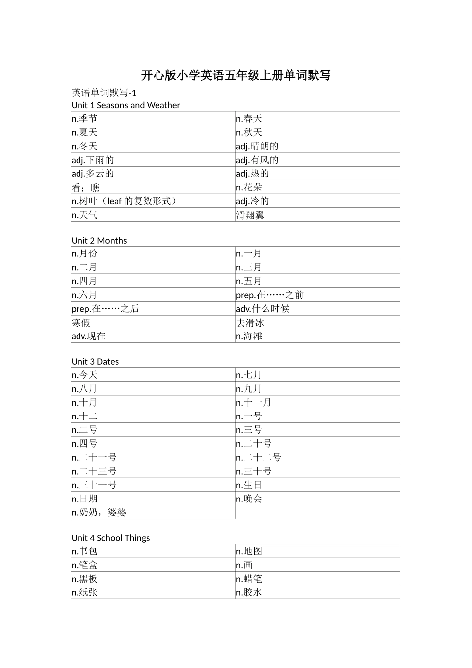 开心版小学英语五年级上册单词默写_第1页