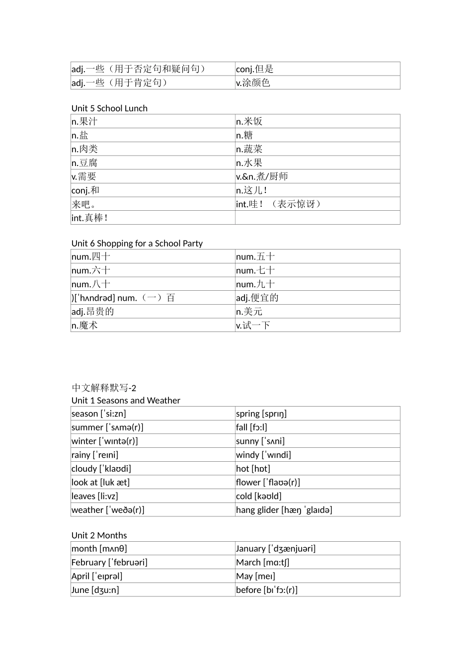 开心版小学英语五年级上册单词默写_第2页
