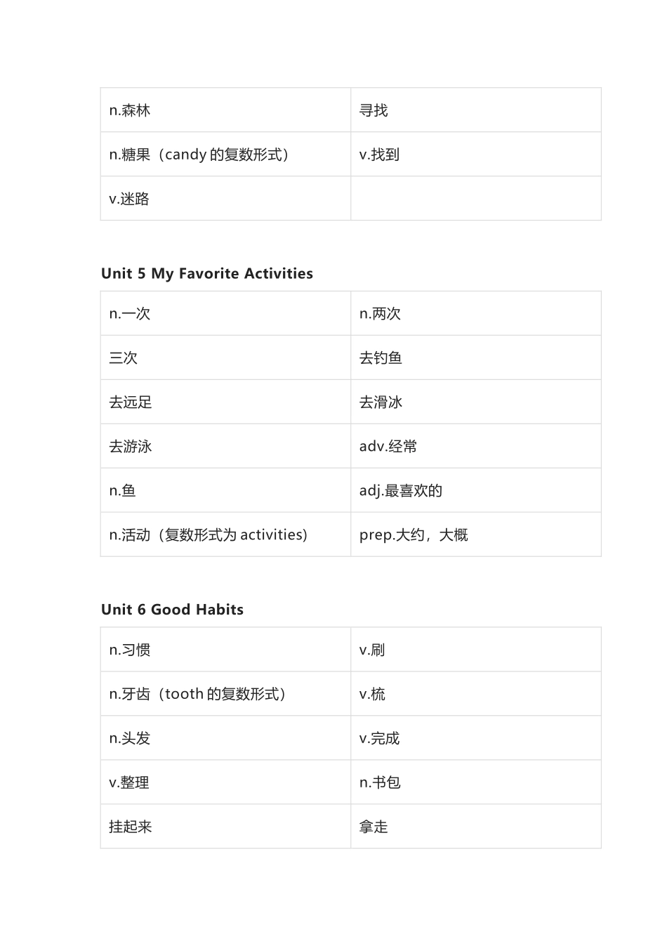开心版小学英语五年级下册单词默写表_第3页
