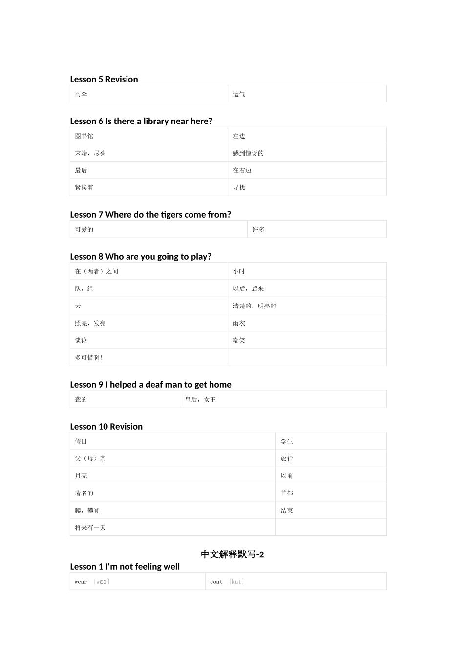 科普版英语六年级下册单词默写表_第2页