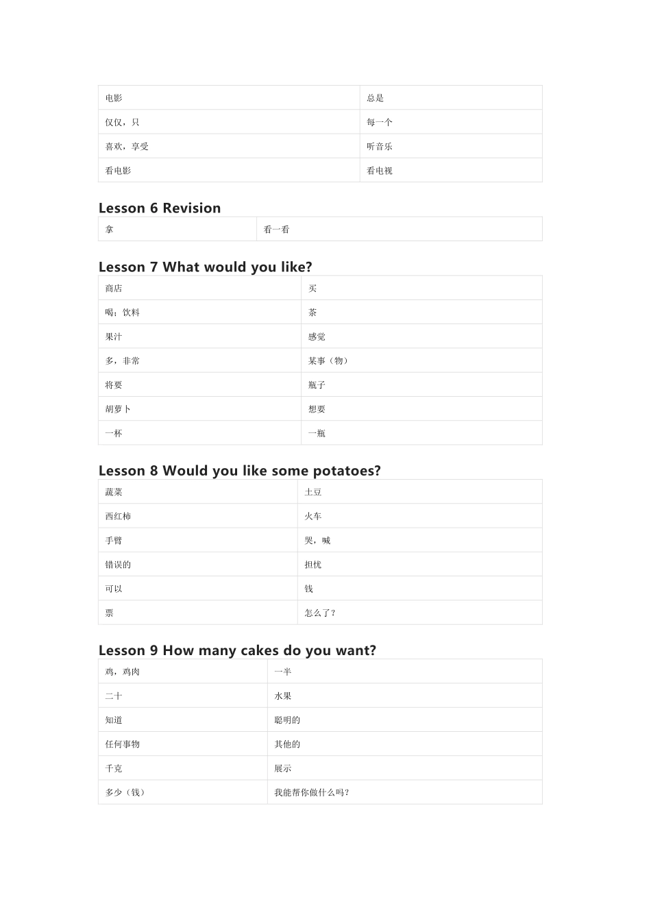 科普版英语五年级上册单词默写表_第2页