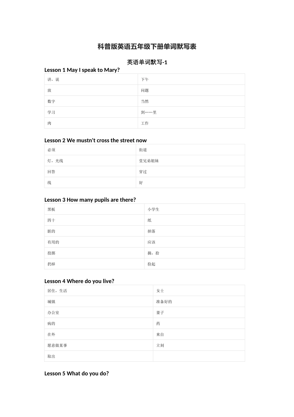 科普版英语五年级下册单词默写表_第1页