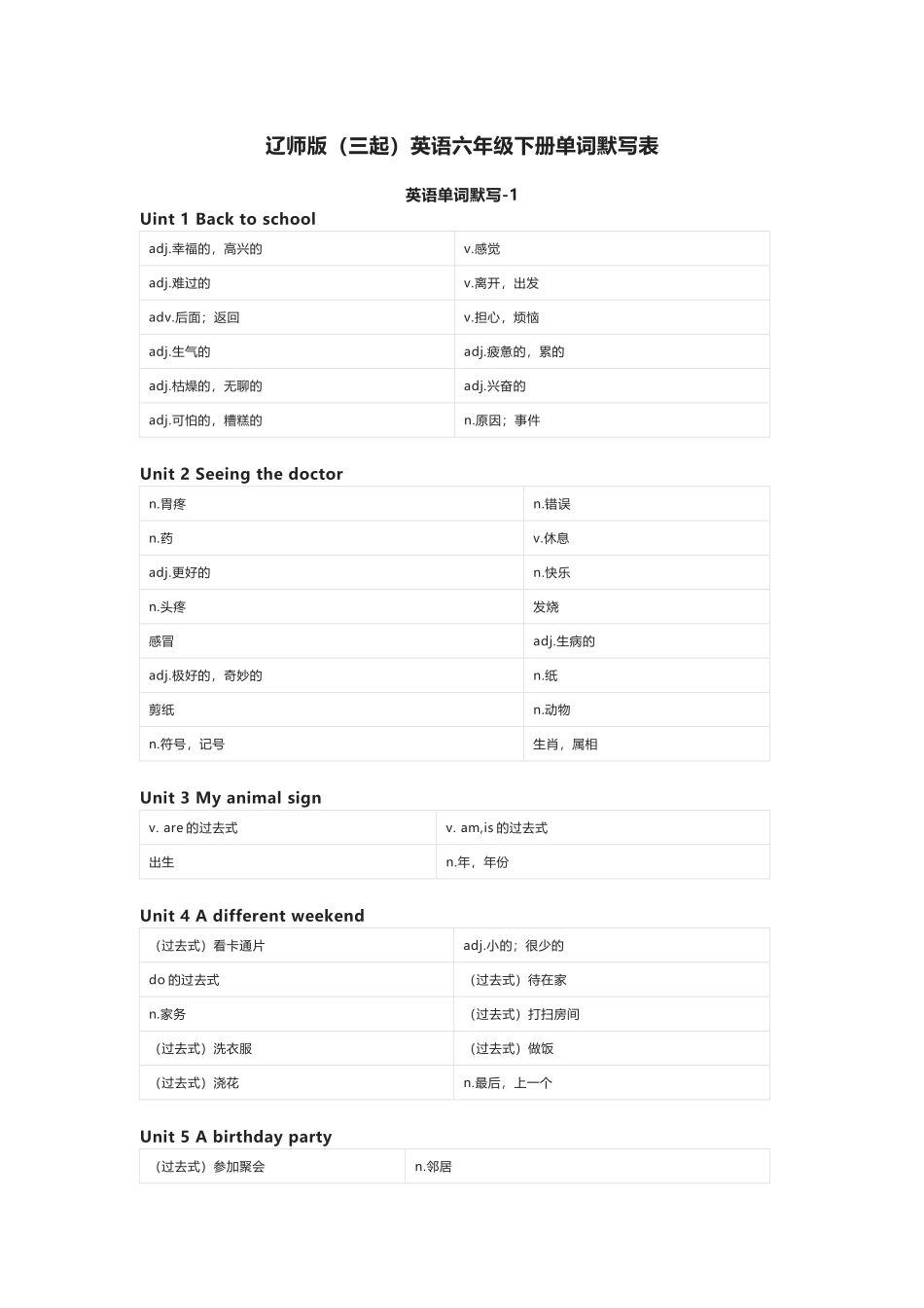 辽师版（三起）英语六年级下册单词默写表_第1页
