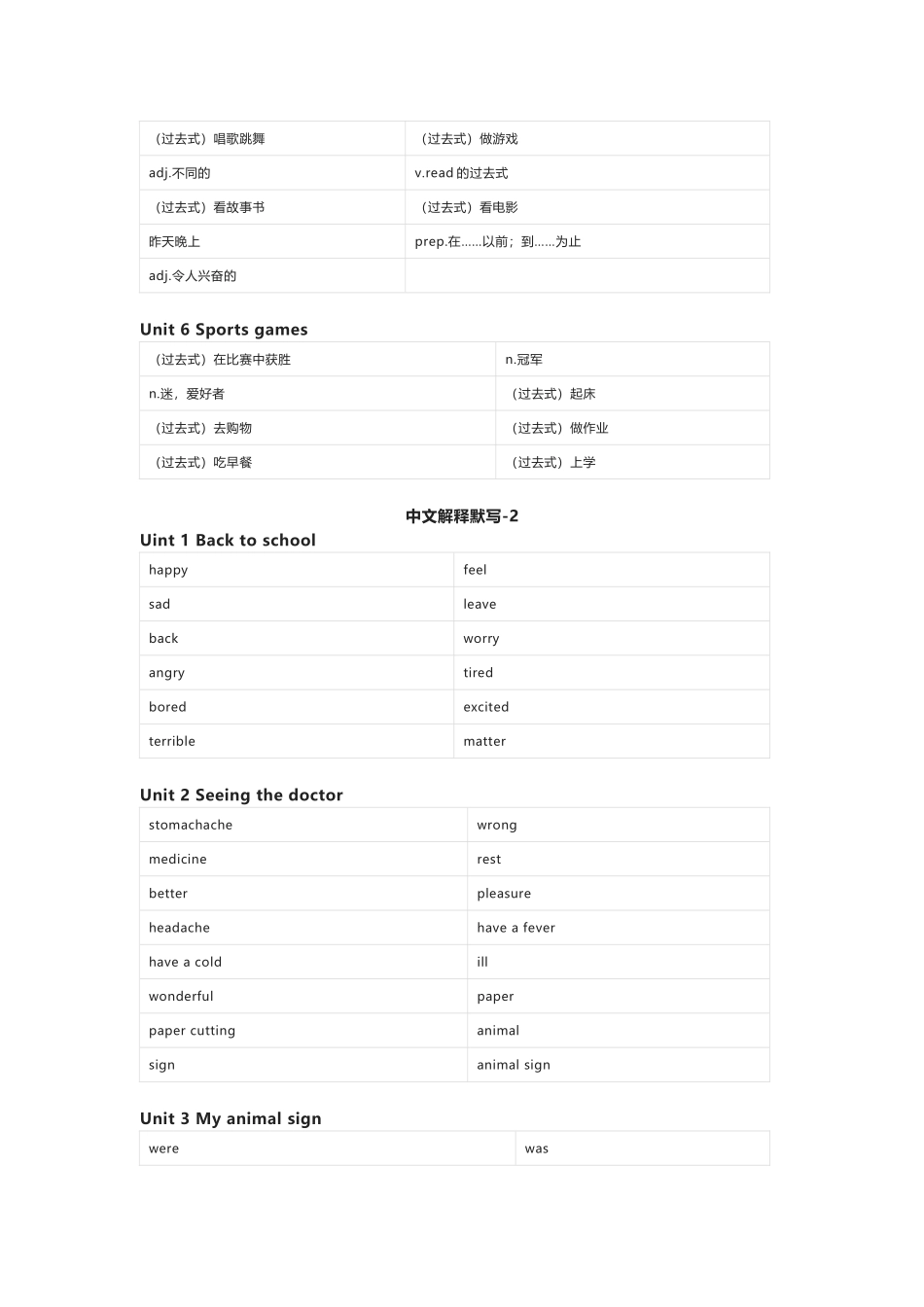 辽师版（三起）英语六年级下册单词默写表_第2页