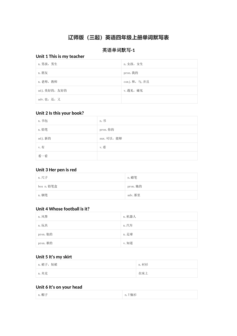 辽师版（三起）英语四年级上册单词默写表_第1页