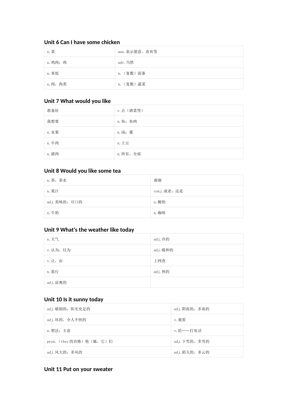 辽师版（三起）英语五年级上册单词默写表_第2页